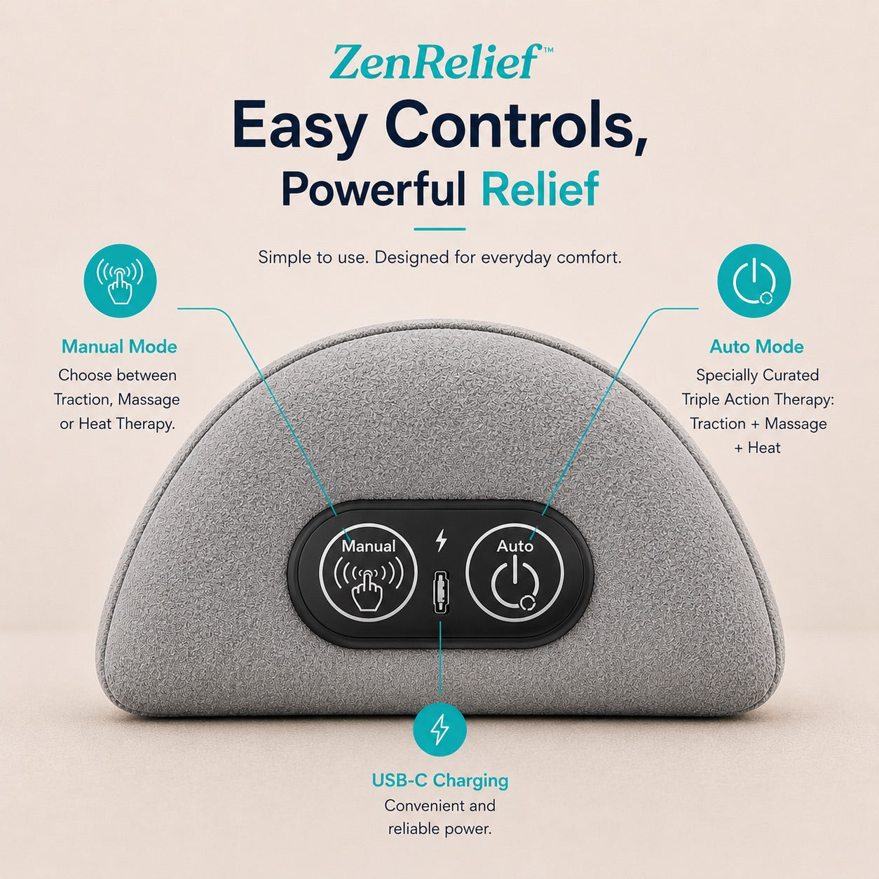 ZenRelief™ Triple Action Neck Relief Pillow