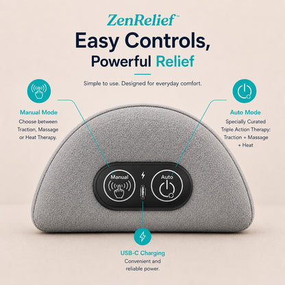 ZenRelief™ Triple Action Neck Relief Pillow