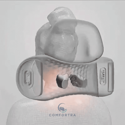 ZenRelief™ Triple Action Neck Relief Pillow